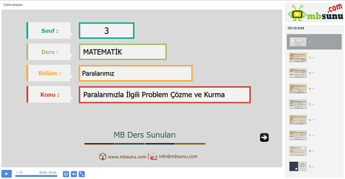 3.Sınıf Matematik Paralarımızla İlgili Problem Çözme ve Kurma Sunusu