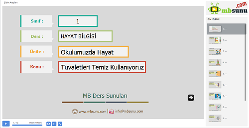 1.Sınıf Hayat Bilgisi Tuvaletleri Temiz Kullanıyoruz Sunusu