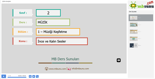 2.Sınıf Müzik İnce ve Kalın Sesler Sunusu