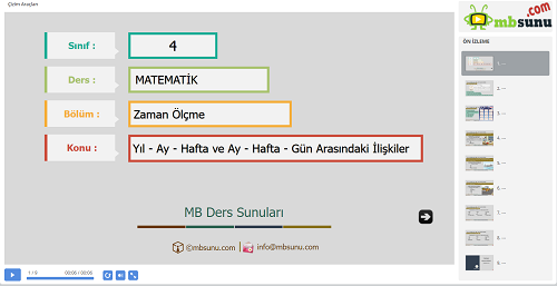 4.Sınıf Matematik Yıl - Ay - Hafta ve Ay - Hafta - Gün Arasındaki İlişkiler Sunusu