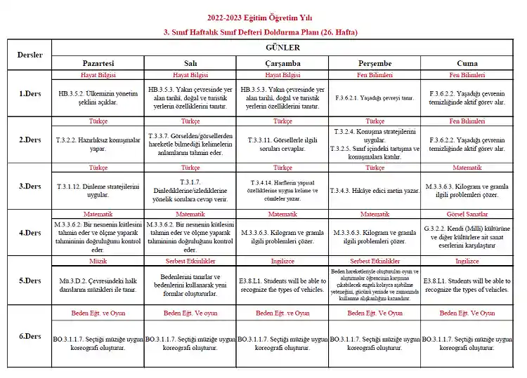 2022-2023 Yılı 3. Sınıf 26. Hafta Sınıf Defteri Doldurma Planı