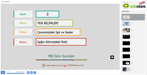 3.Sınıf Fen Bilimleri Işığın Görmedeki Rolü Sunusu