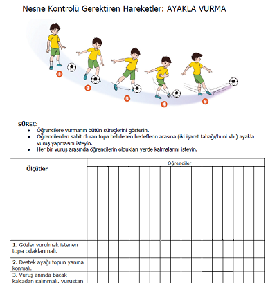 2.Sınıf Beden Eğitimi ve Oyun - Nesne Kontrolü Gerektiren Hareketler - Ayakla Vurma Formu