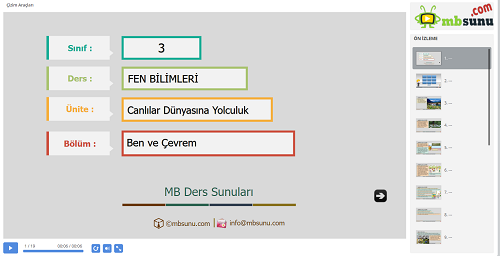 3.Sınıf Fen Bilimleri Ben ve Çevrem Sunusu