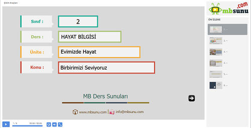 2.Sınıf Hayat Bilgisi Birbirimizi Seviyoruz Sunusu