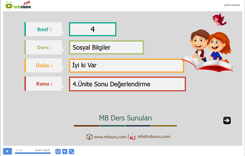 4.Sınıf Sosyal Bilgiler 4. Ünite Değerlendirme Sunusu