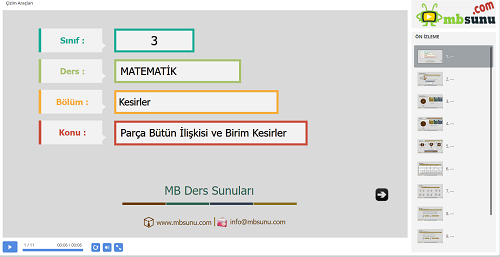 3.Sınıf Matematik Parça Bütün İlişkisi ve Birim Kesirler Sunusu