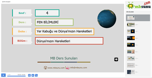 4.Sınıf Fen Bilimleri Dünyamızın Hareketleri Sunusu