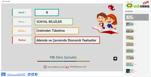 4.Sınıf Sosyal Bilgiler Ailemde ve Çevremde Ekonomik Faaliyetler Sunusu