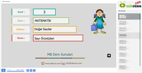 3.Sınıf Matematik Sayı Örüntüleri Sunusu