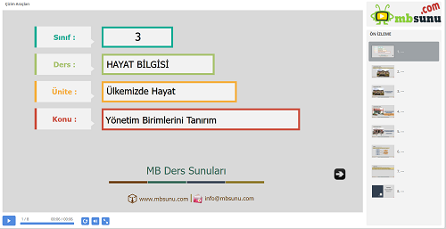 3.Sınıf Hayat Bilgisi Yönetim Birimlerini Tanırım Sunusu