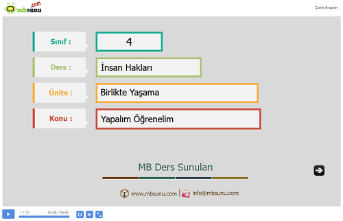 4.Sınıf İnsan Hakları 6. Ünite Değerlendirme - Yapalım Öğrenelim Sunusu