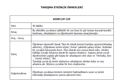 1.Sınıf Uyum Haftası İçin Etkinlik Örnekleri