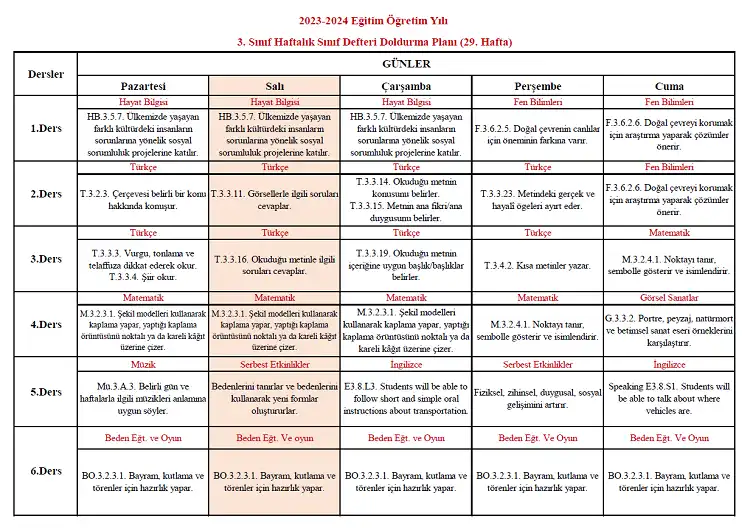 2023-2024 Yılı 3. Sınıf 29. Hafta Sınıf Defteri Doldurma Planı