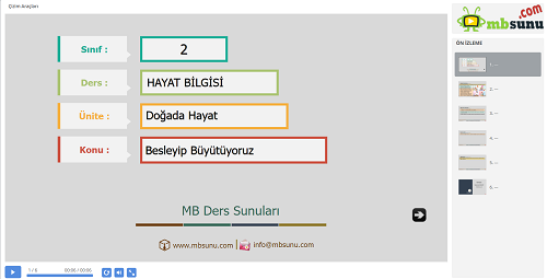 2.Sınıf Hayat Bilgisi Besleyip Büyütüyoruz Sunusu