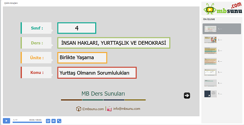 4.Sınıf İnsan Hakları, Yurttaşlık ve Demokrasi - Yurttaş Olmanın Sorumlulukları Sunusu