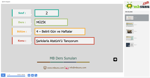 2.Sınıf Müzik - Şarkılarla Atatürk'ü Tanıyorum Sunusu