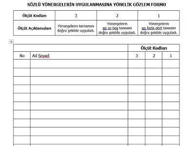 Sözlü Yönergelerin Uygulanmasına Yönelik Gözlem Formu