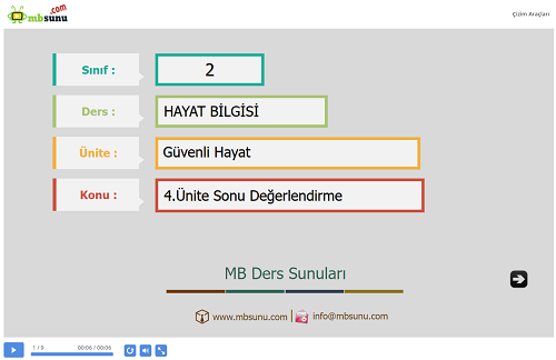 2.Sınıf Hayat Bilgisi 4. Ünite Sonu Değerlendirme Sunusu