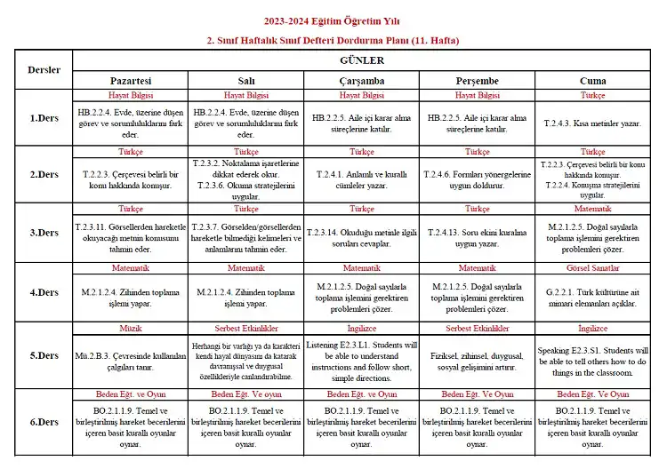 2023-2024 Yılı 2. Sınıf 11. Hafta Sınıf Defteri Doldurma Planı