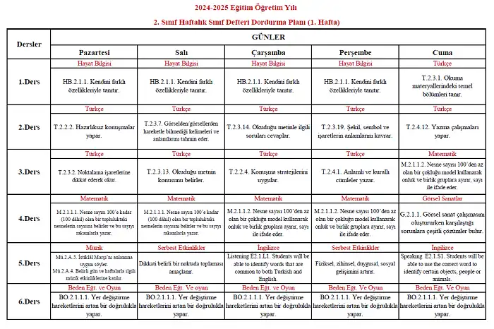 2024-2025 Yılı 2. Sınıf 1. Hafta Sınıf Defteri Doldurma Planı