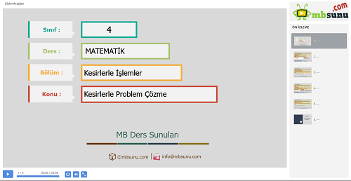 4.Sınıf Matematik Kesirlerle Problem Çözme Sunusu