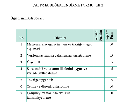 Görsel Sanatlar Çalışma Değerlendirme Formu