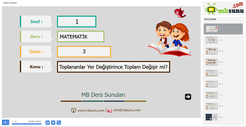 1.Sınıf Matematik Toplananlar Yer Değiştirince Toplam Değişir mi Sunusu