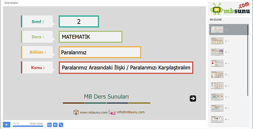 2.Sınıf Matematik - Paralarımız Sunusu