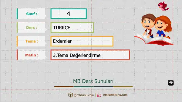 4. Sınıf Türkçe 3. Tema Değerlendirme Sunusu (Koza)