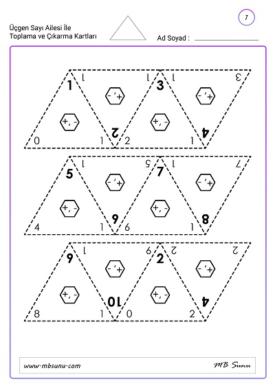 1. Sınıf Matematik - Üçgen Sayı Ailesi İle Toplama ve Çıkarma İşlemi Kartları