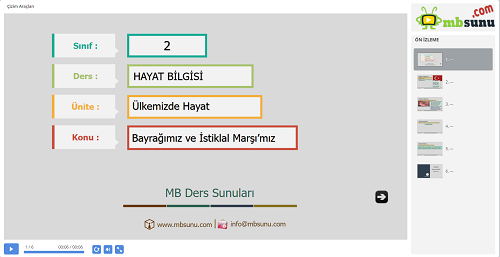 2.Sınıf Hayat Bilgisi Bayrağımız ve İstiklal Marşı'mız Sunusu