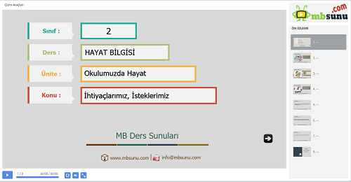 2.Sınıf Hayat Bilgisi İhtiyaçlarımız, İsteklerimiz Sunusu