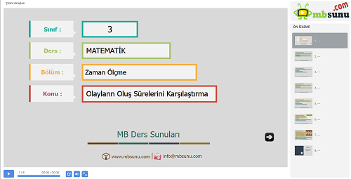 3.Sınıf Matematik Olayların Oluş Sürelerini Karşılaştırma Sunusu