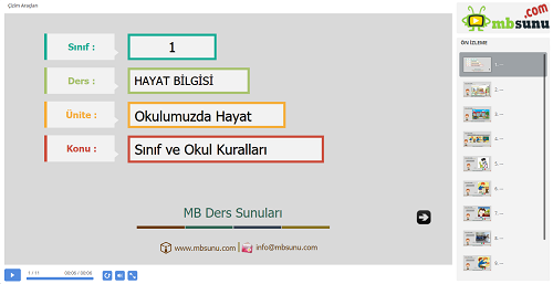 1.Sınıf Hayat Bilgisi Sınıf ve Okul Kuralları Sunusu