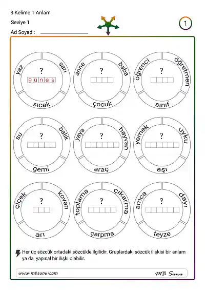 Üç Kelime Bir Anlam -  Seviye 1 - Anahtar Sözcük Etkinliği 1