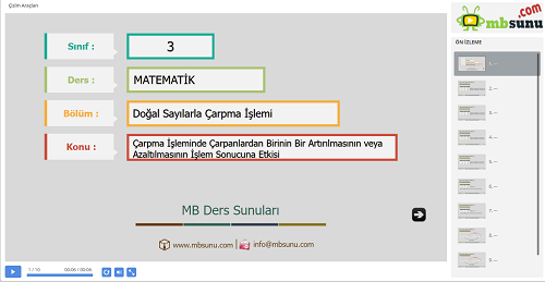 3.Sınıf Matematik Azalan ve Artan Çarpanlar Arasındaki İlişki Sunusu