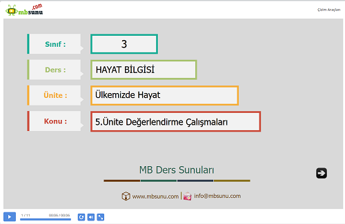 3.Sınıf Hayat Bilgisi 5. Ünite Değerlendirme Çalışmaları Sunusu