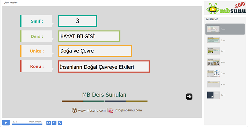 3.Sınıf Hayat Bilgisi İnsanların Doğal Çevreye Etkileri Sunusu