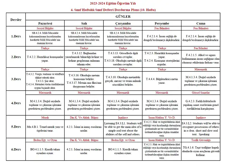 2023-2024 Yılı 4. Sınıf 10. Hafta Sınıf Defteri Doldurma Planı
