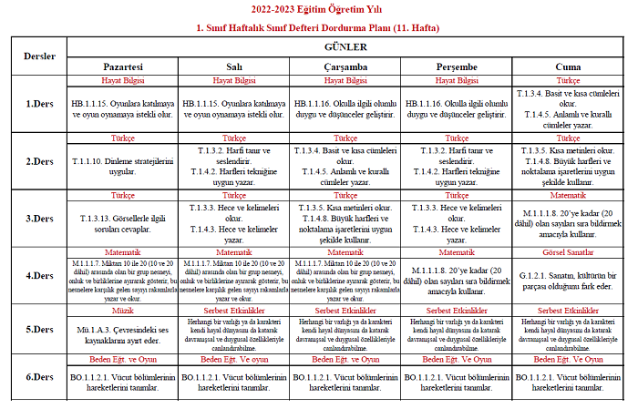 2022-2023 Yılı 1. Sınıf 11. Hafta Sınıf Defteri Doldurma Planı