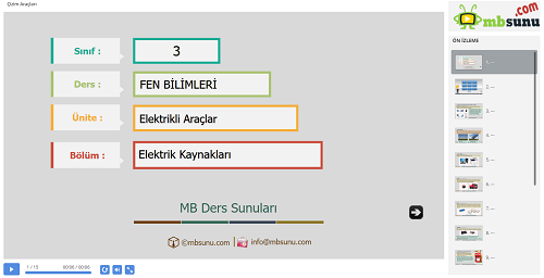 3.Sınıf Fen Bilimleri Elektrik Kaynakları Sunusu