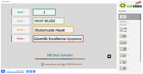 1.Sınıf Hayat Bilgisi Güvenlik Kurallarına Uyuyoruz Sunusu