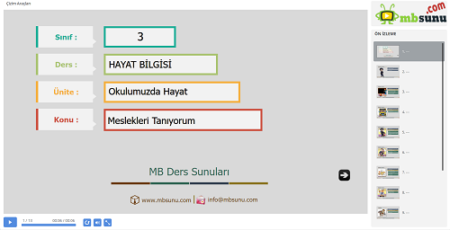 3.Sınıf Hayat Bilgisi Meslekleri Tanıyorum Sunusu