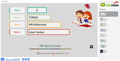 2.Sınıf Türkçe Güzel Yurdum Metni Sunusu