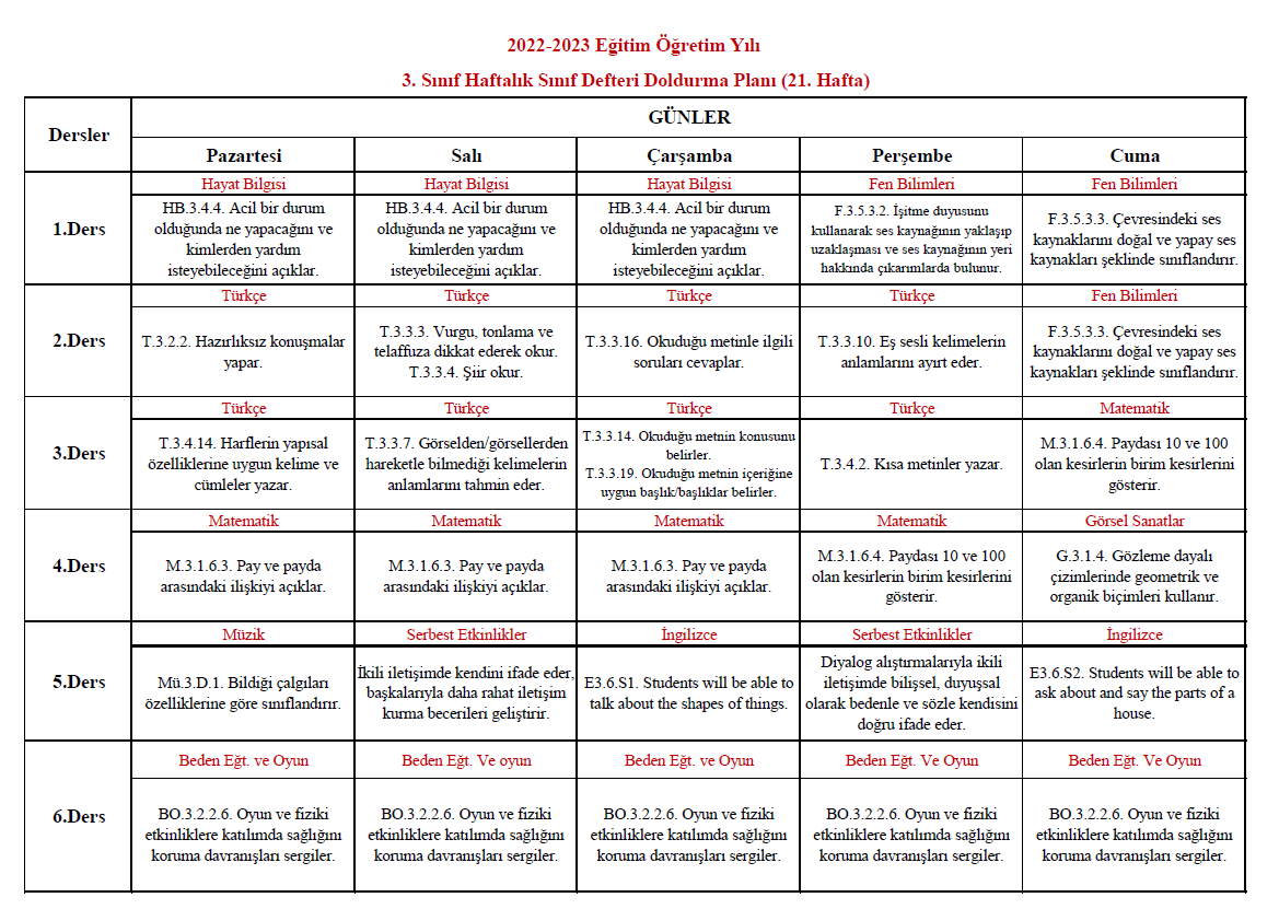 2022-2023 Yılı 3. Sınıf 21. Hafta Sınıf Defteri Doldurma Planı