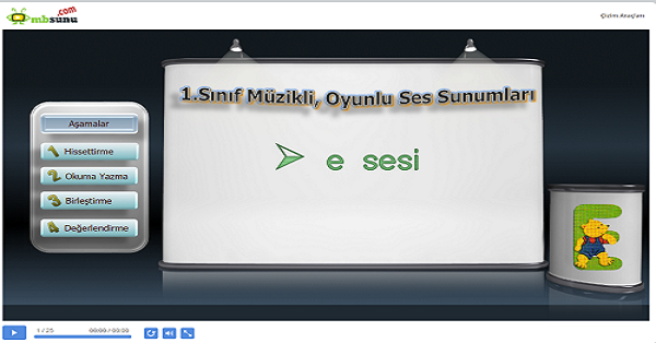 1.Sınıf Müzikli E Sesi Sunumu