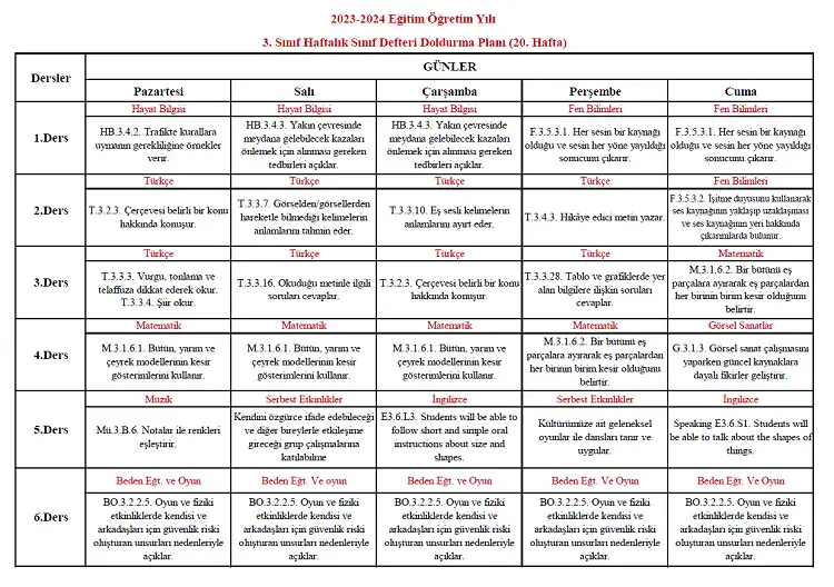 2023-2024 Yılı 3. Sınıf 20. Hafta Sınıf Defteri Doldurma Planı