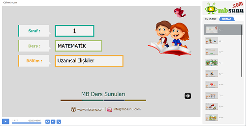 1.Sınıf Matematik Uzamsal İlişkiler Sunusu