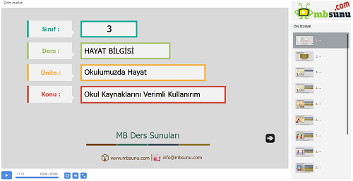 3.Sınıf Hayat Bilgisi Okul Kaynaklarını Verimli Kullanırım Sunusu